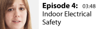 Indoor Electrical Safety